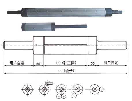 勤捷氣脹軸,氣漲軸多樣化設計的闡述