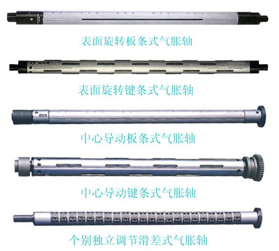 氣脹軸生產商為你解紹氣脹軸特點